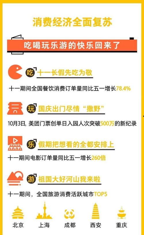 西安美团爆料事件最新,揭秘背后真相与行业反思  第2张
